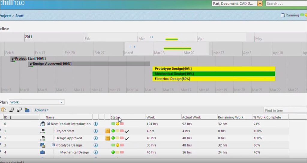PTC Windchill ProjectLink_1