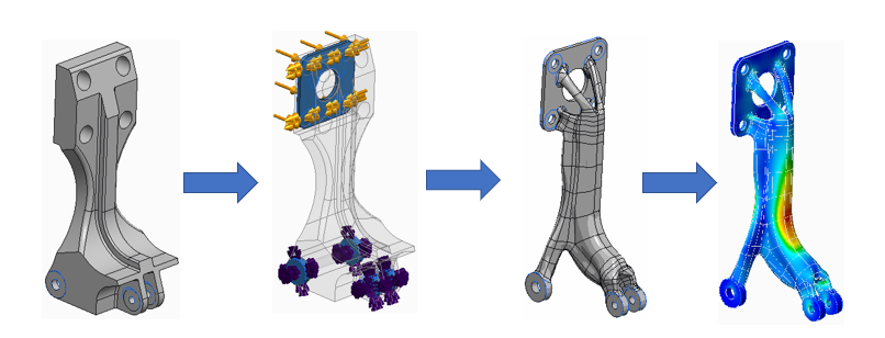 PTC Creo Generative Design 1